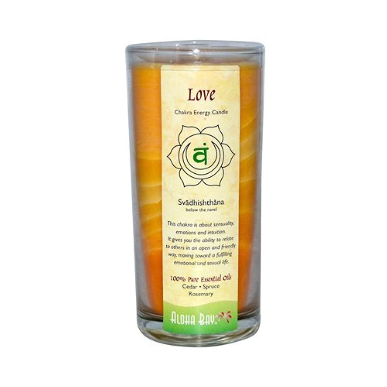 ALOHA BAY CHAKRA JAR CNDL,HAPPINESS