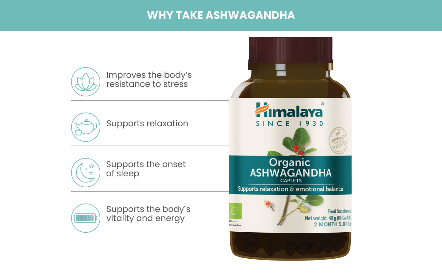 ASHWAGANDHA,BSL,HOLY