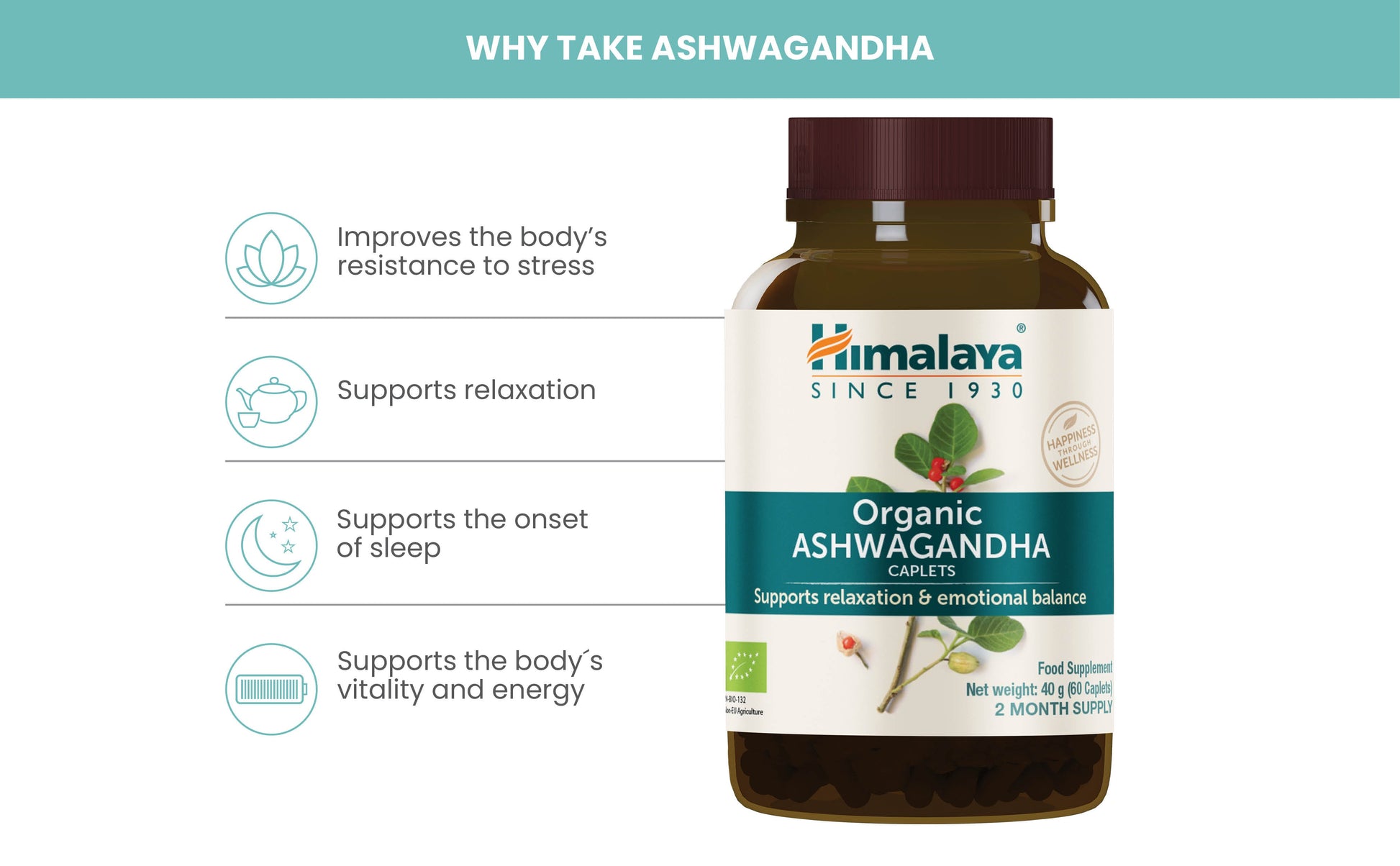 ASHWAGANDHA,BSL,HOLY