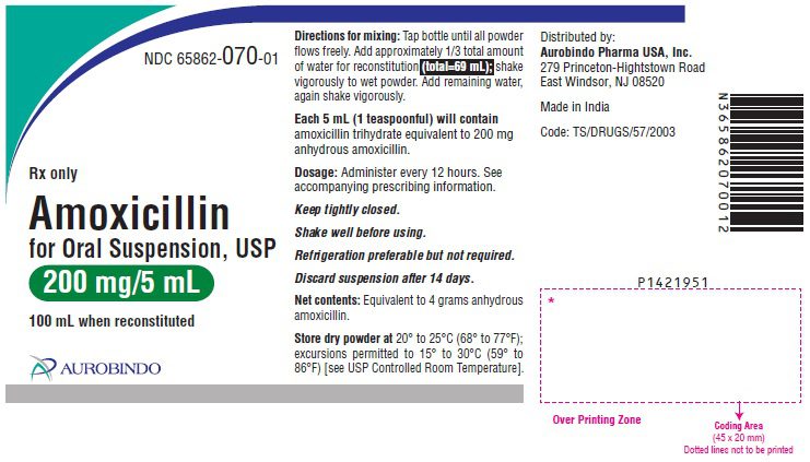 AMOXICILLIN PT 400MG/5ML 75ML BGM