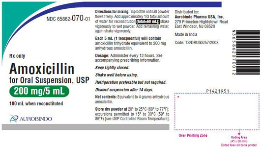 AMOXICILLIN PT 400MG/5ML 75ML BGM