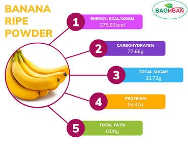 POWDER BRGHT & CORRECT BANANA