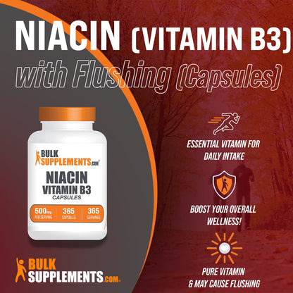 NIACIN TB 250MG 110 PR