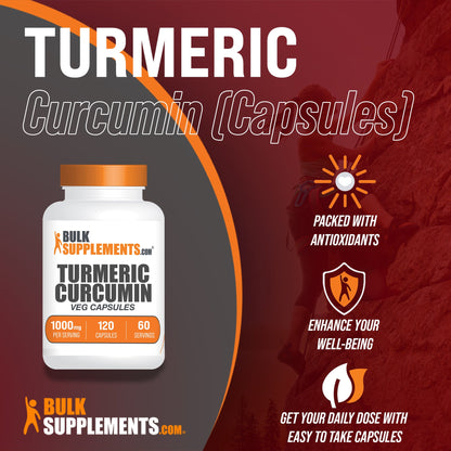 TURMERIC CURCUMIN 100MG CAP 60CT WINDML