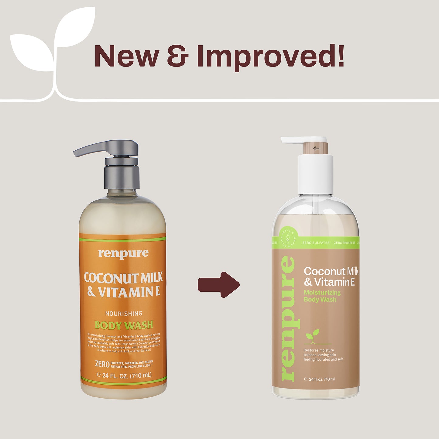 Renpure Body Wash Coconut Milk And Vitamin-E Nourishing 24oz