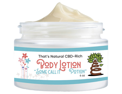 BODY LOTION,CANNACELL+CBD