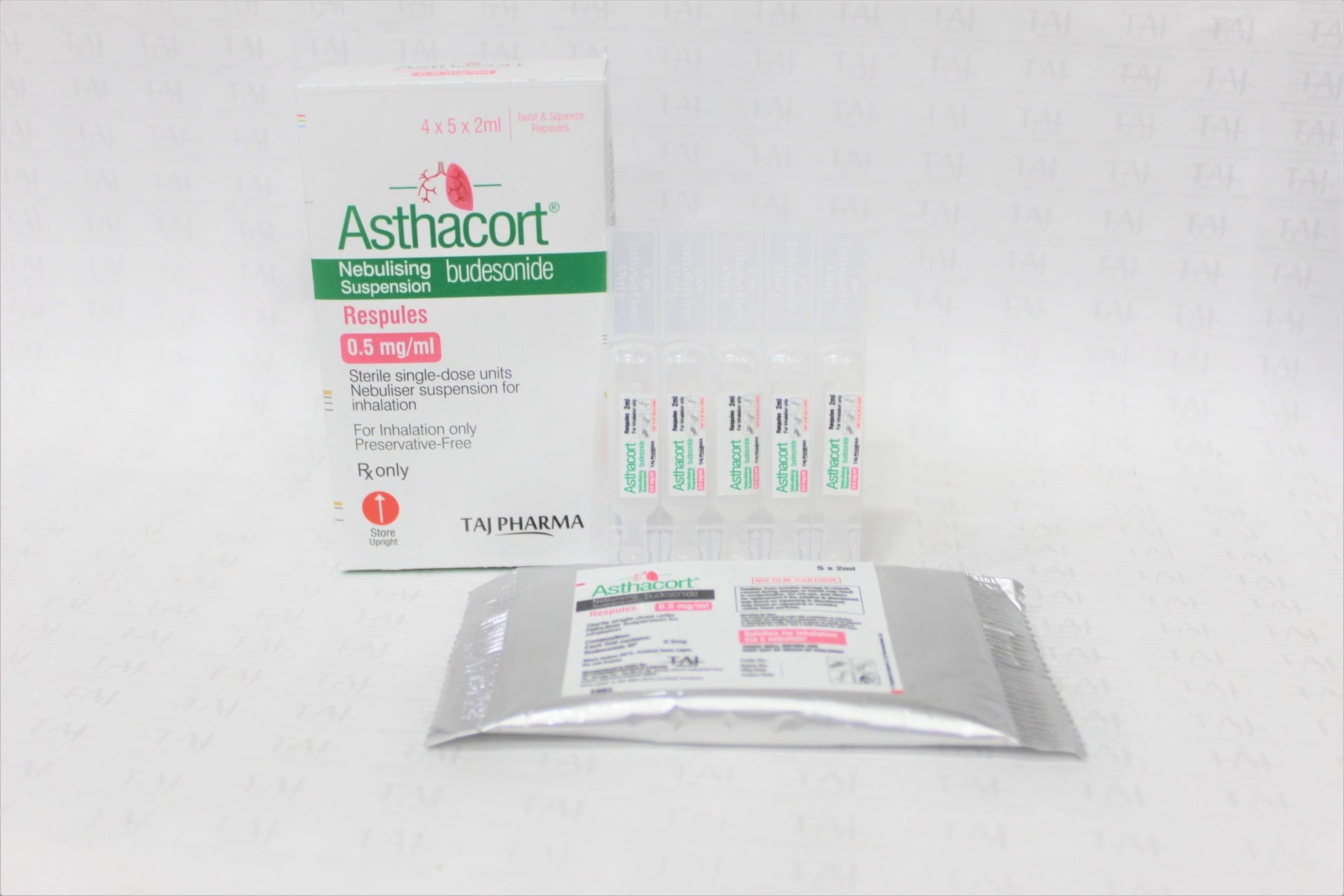 BUDESONIDE AH0.25MG/2ML30UD 1/PCH