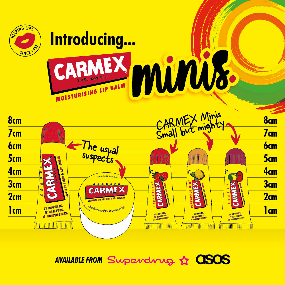 CARMEX C/SOR TRM OI 2X6X2GM CLS