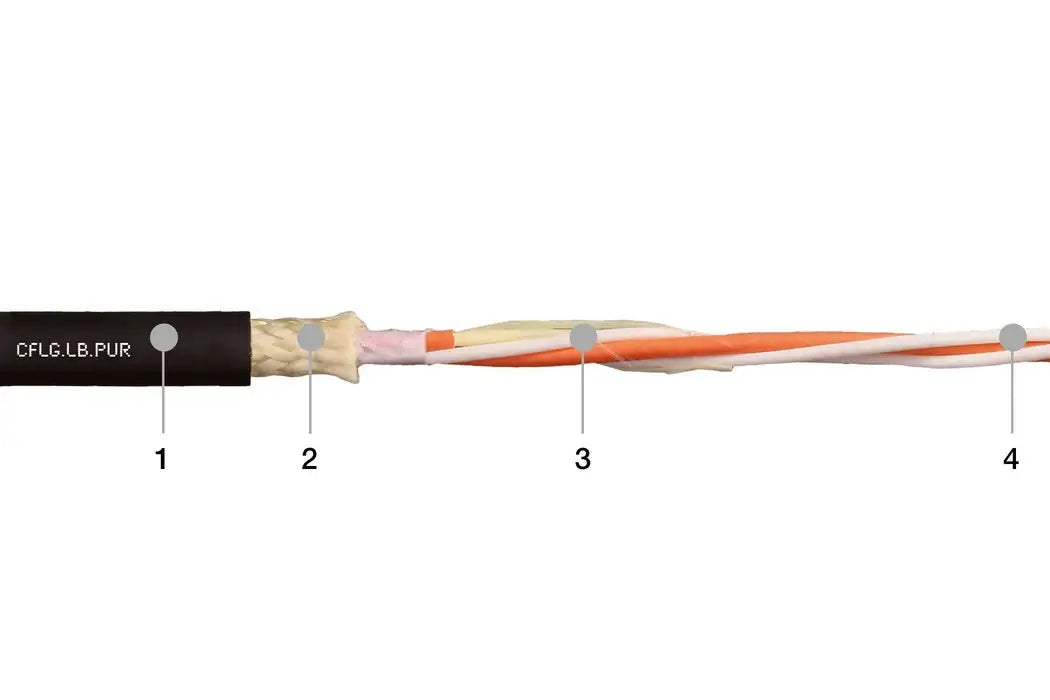 CURAD FLX FBRC AP .75X3N 25 CFLG