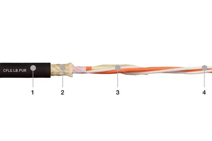 CURAD FLX FBRC AP .75X3N 25 CFLG