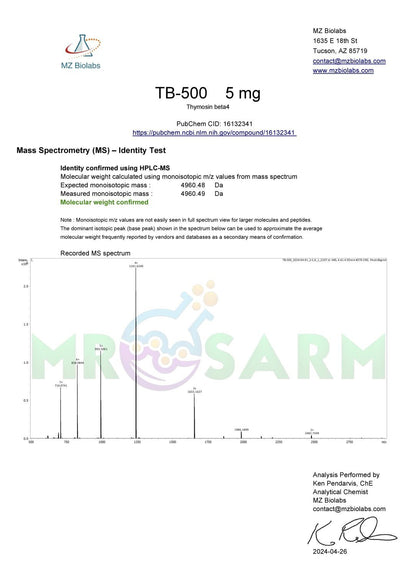 HCOD/HOMA TB 5-1.5MG 100       C2
