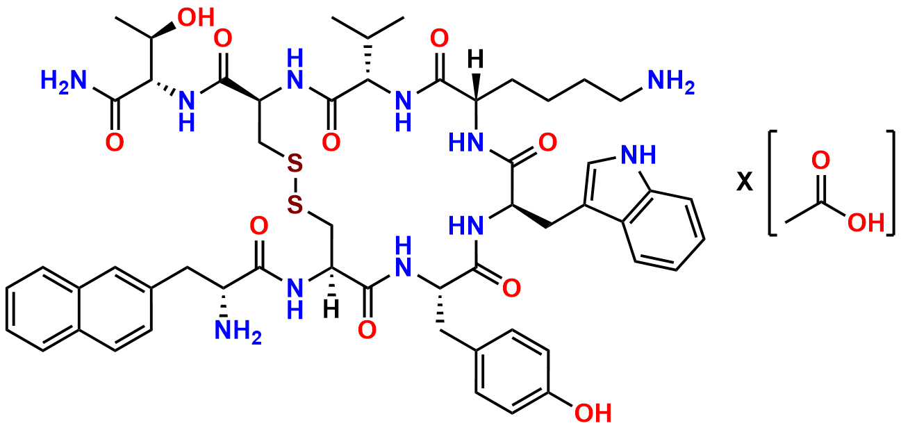 LANREOTIDE SY 120MG/0.5ML