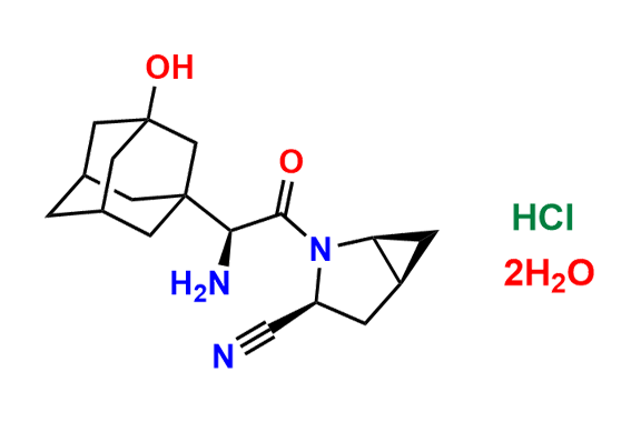 SAXAGLIPTIN HCL TB 2.5MG 30