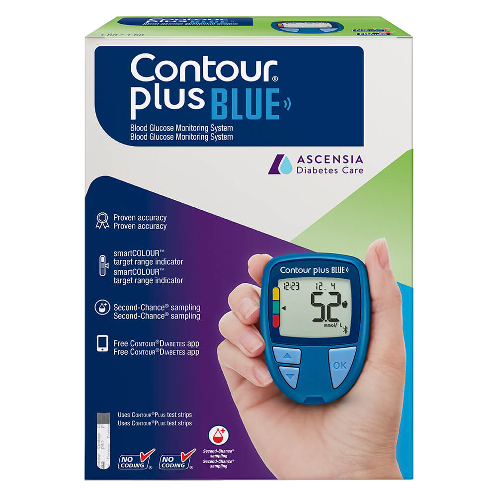 CONTOUR PLUS BLUE KT METR