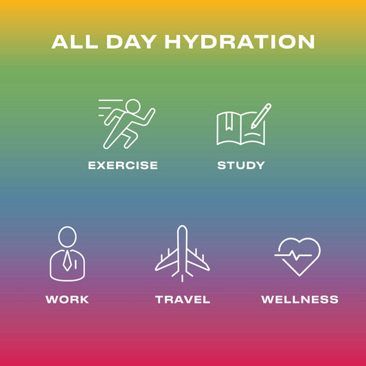 SPORTS DRINK,RAINBOW TWST