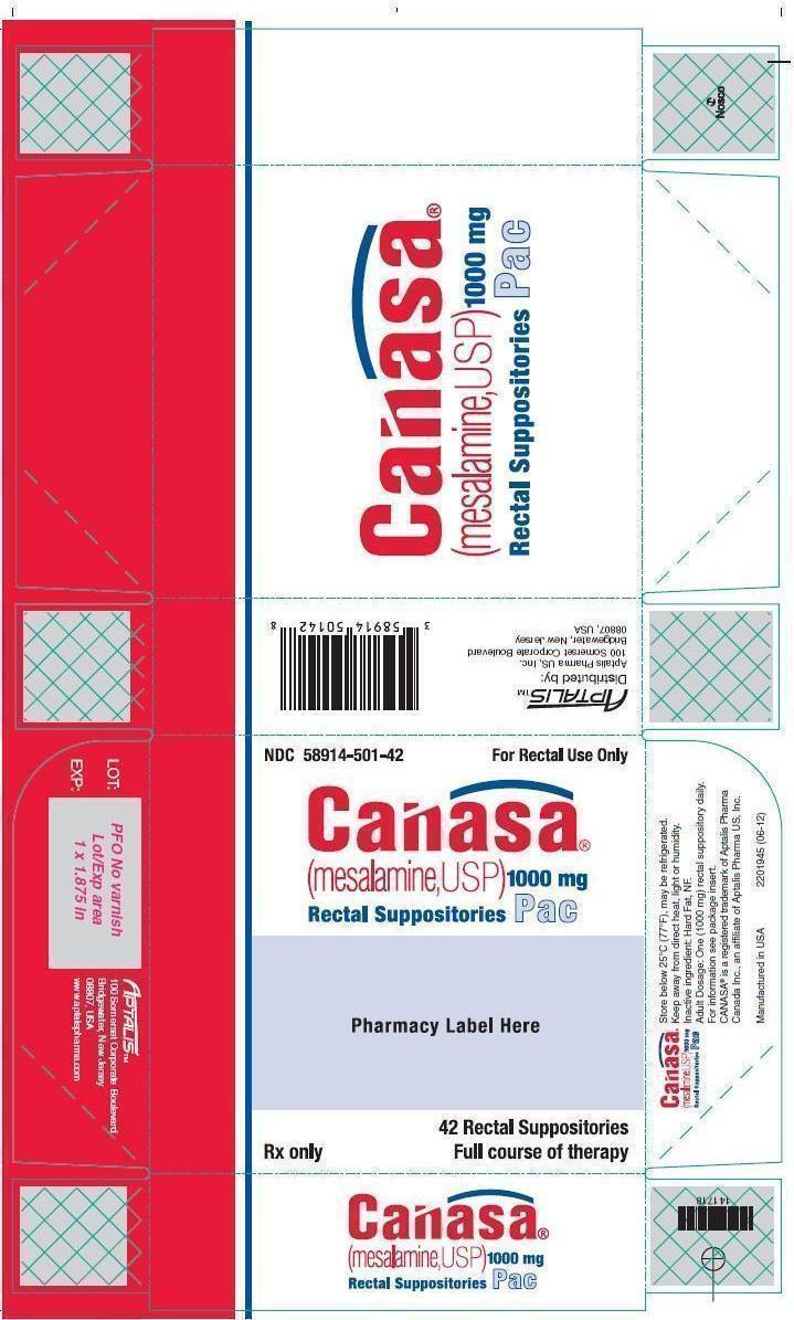 MESALAMINE SU 1000MG 30 RECTAL