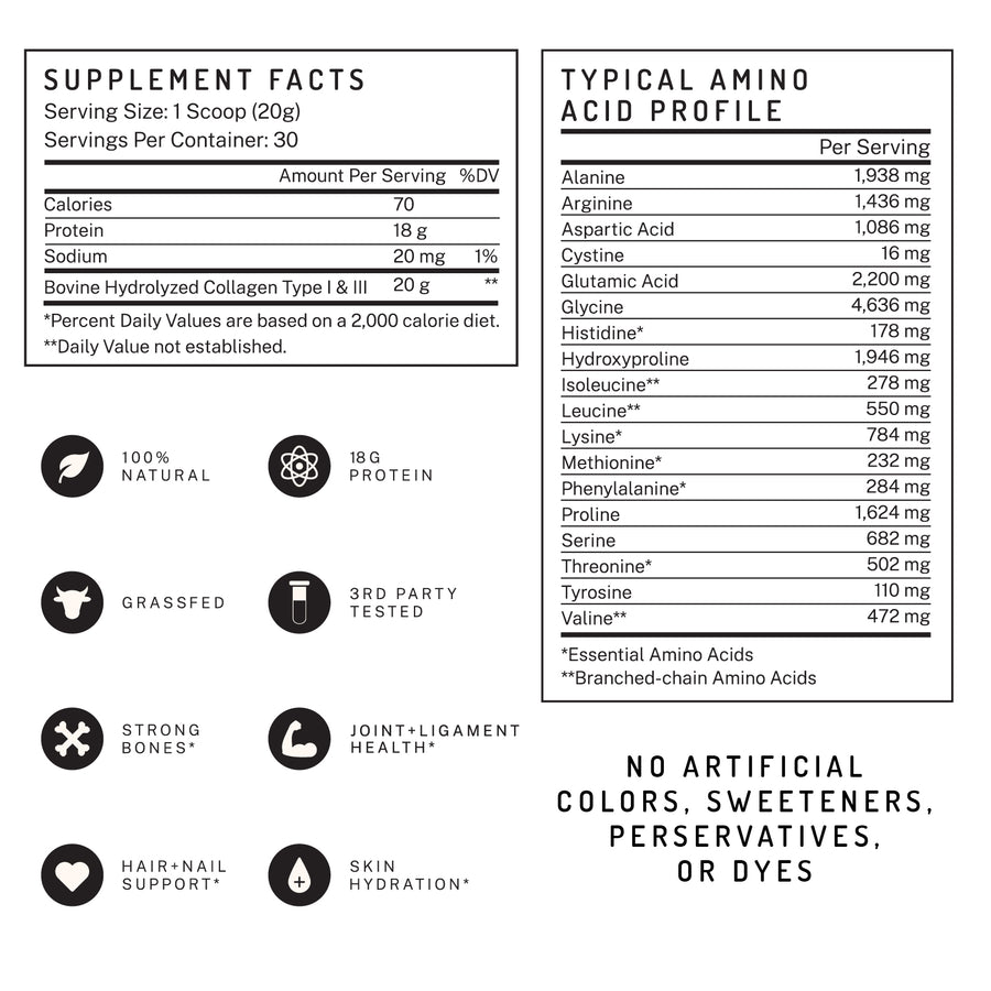 COLLAGEN,PWDR PACKET