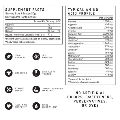 COLLAGEN,PWDR PACKET