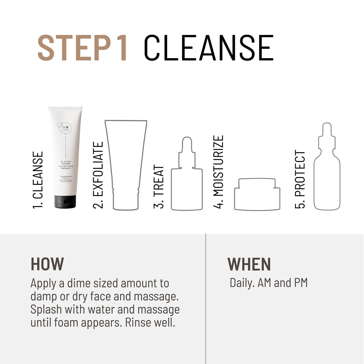 DR. RYDLAND'S HRBL FORMULA,DETOX,SKIN