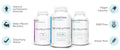 L-CARNITINE