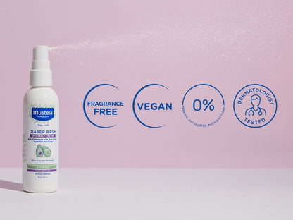 DIAPER RASH CREAM,SPRAY