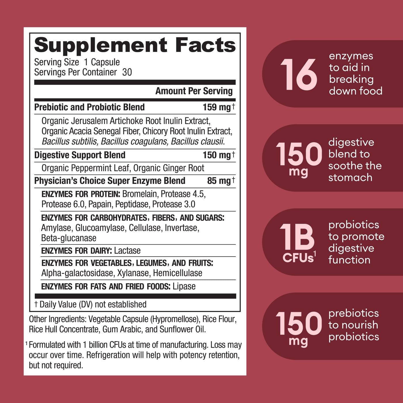 DIGESTIVE ENZYMES CP 60