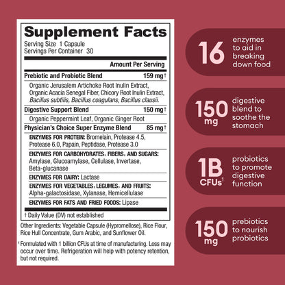 DIGESTIVE ENZYMES CP 60