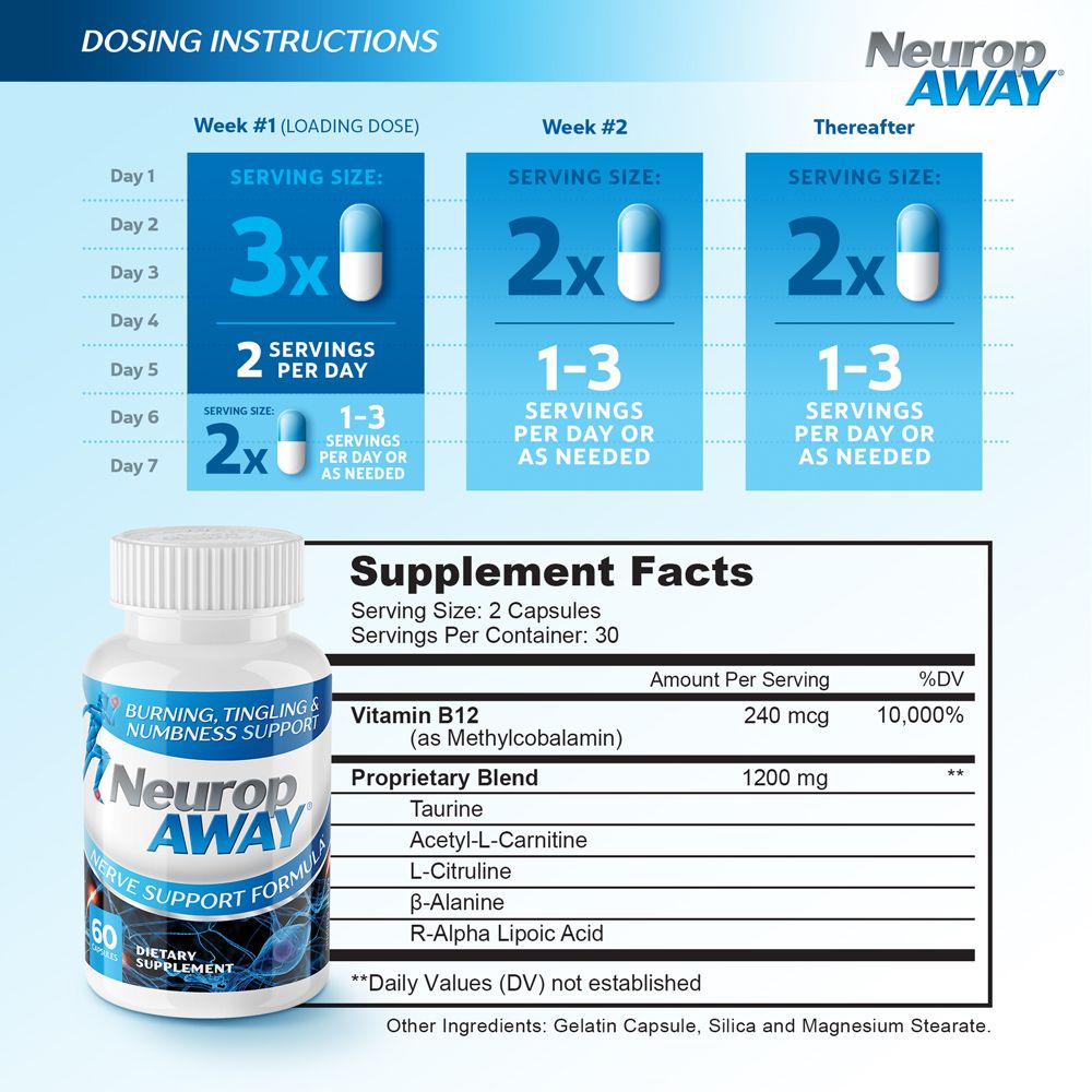 NEUROPAWAY NERVE SUPRT CAP 60CT VASOCOR