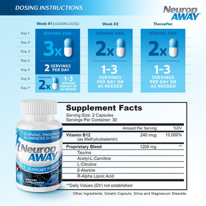 NEUROPAWAY NERVE SUPRT CAP 60CT VASOCOR