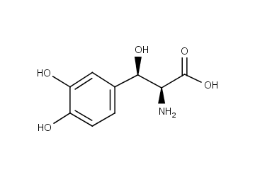 DROXIDOPA CP 100MG 90