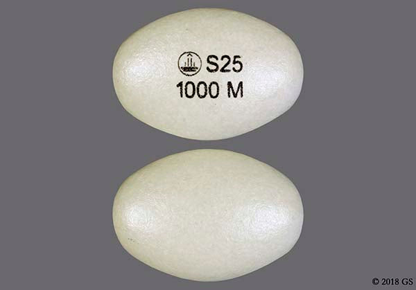 SYNJARDY XR TB 25-1000MG 30
