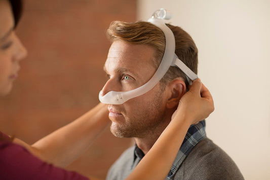 CPAP NASAL MASK HEADGEAR