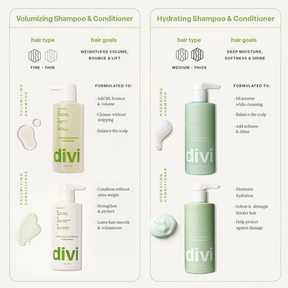 TWST SIS HYDRATING SHAMPOO   8Z