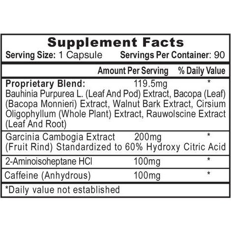 SUPP,BITES,ENRGY,CHC,CRML