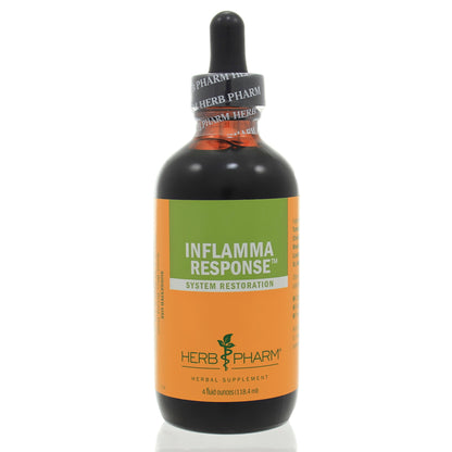 HERB PHARM INFLAMMA RESPONSE CMPND