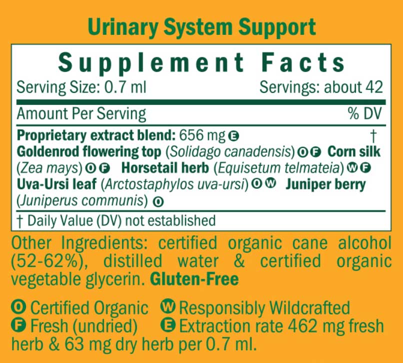HERB PHARM URINARY SYSTEM SUPPORT