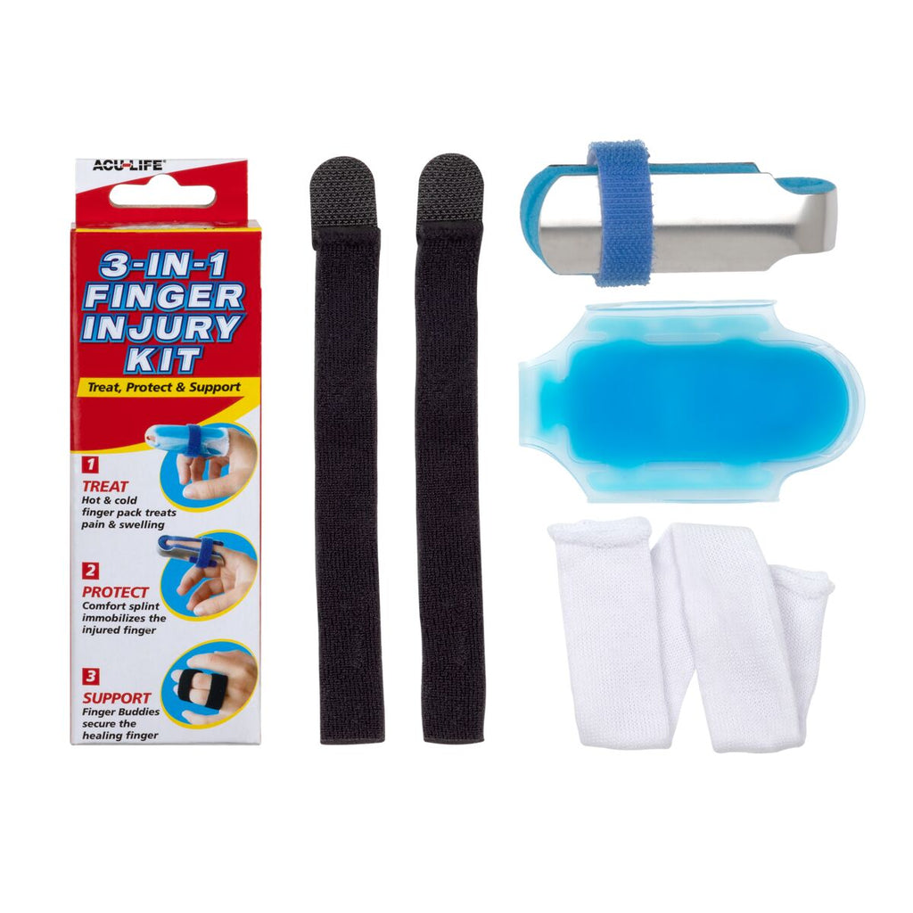 ACU LIFE FINGER INJURY SYSTEM API