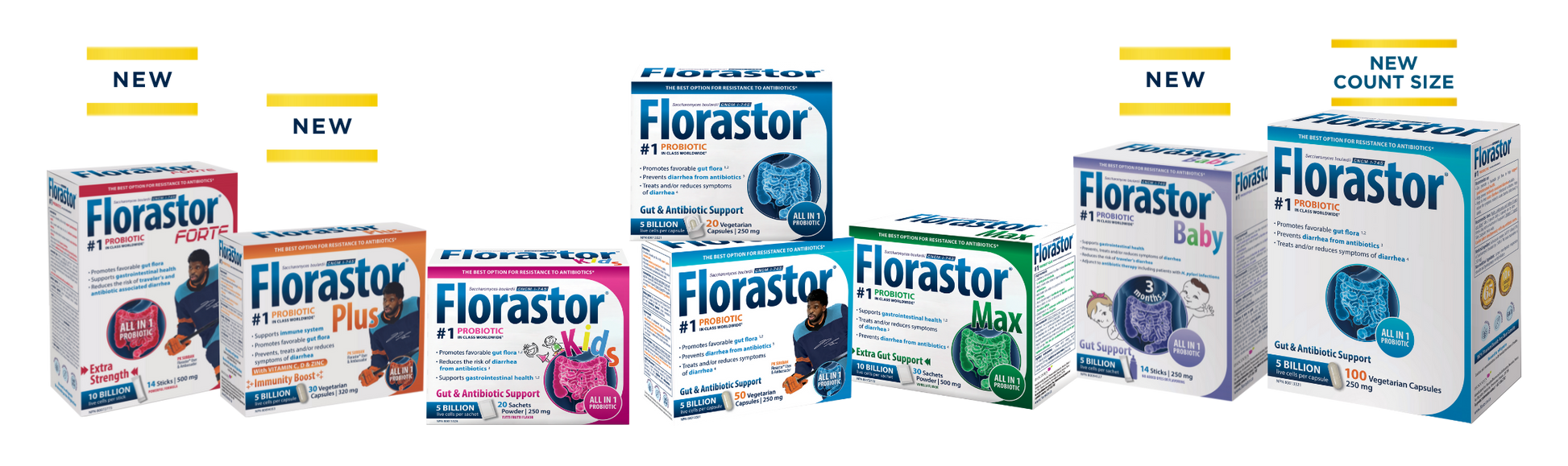FLORASTOR BAL CW 56 GMM