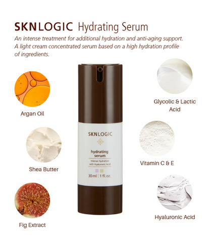 REAL BASIC SKIN SERUM HYDRATN1Z