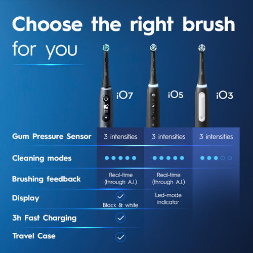 Oral-B Toothbrush Io Series 3 Rechargeable Quite White