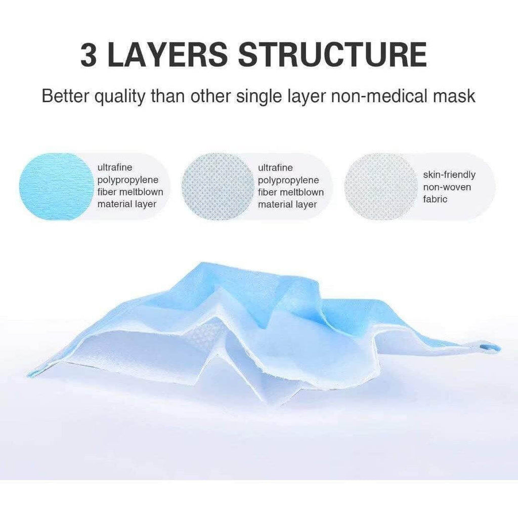 3PLY 510K MASKS 50CT