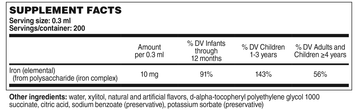 IRONUP LQ 10MG/.3ML 60ML GRP DSHP