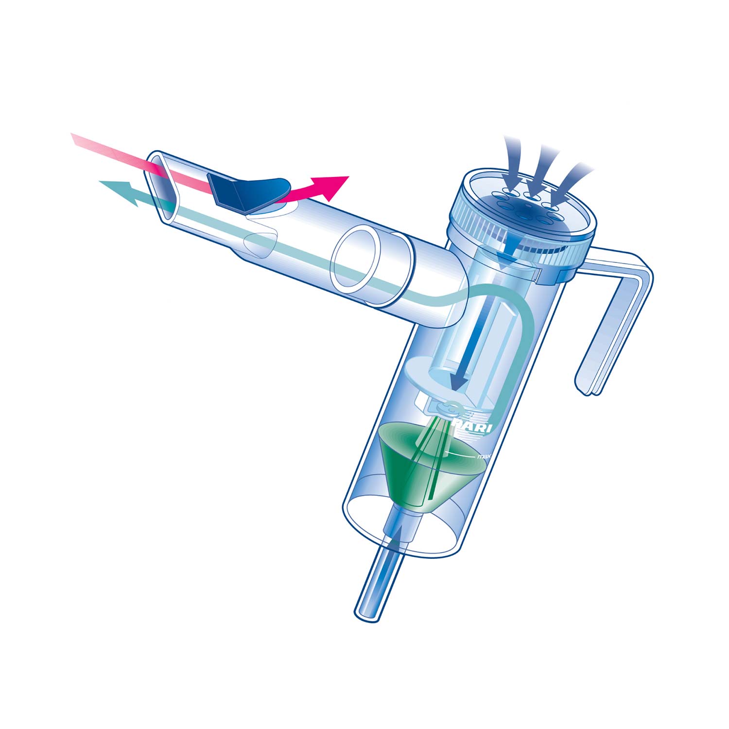 LC PLUS NEBULIZER EQ REUSEABLE