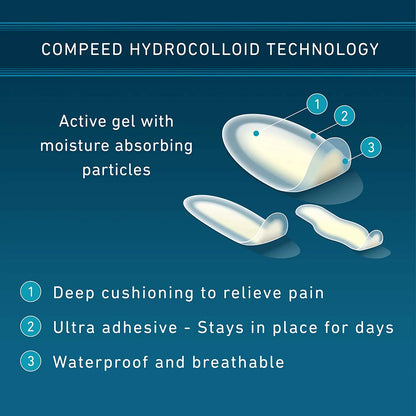 COMPEED BLISTER CARE MIXED SIZES 10CT