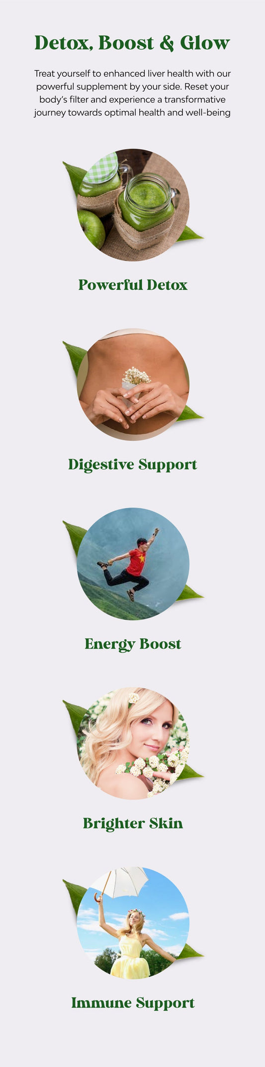 NATURE'S ANSWER LIVER SUPPORT