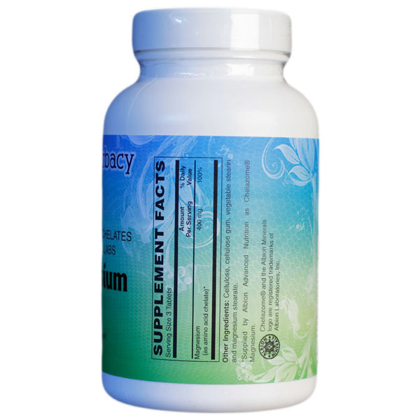 CHELATED MAGNESIUM 250 MG
