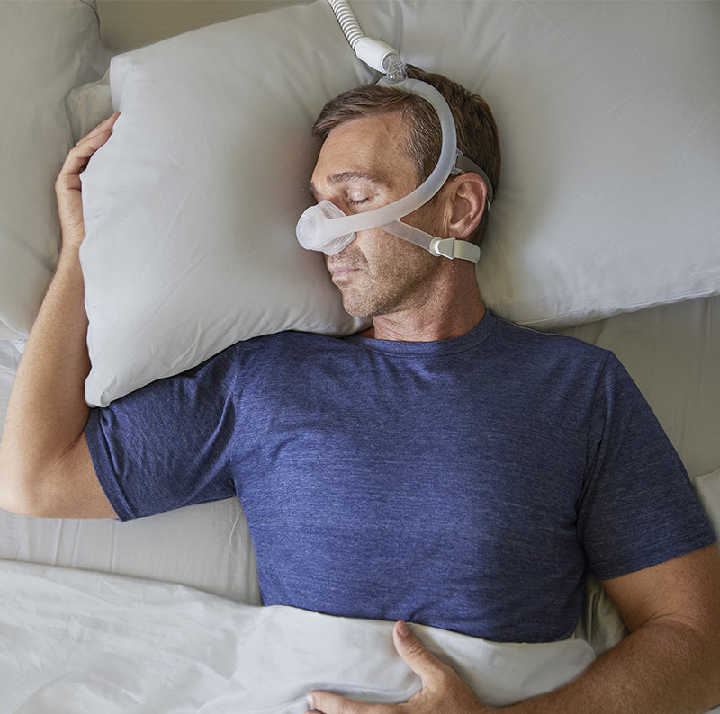 CPAP NASAL MASK HEADGEAR