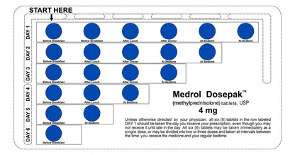 MEDROL TB 4MG 21UU DOSE PACK