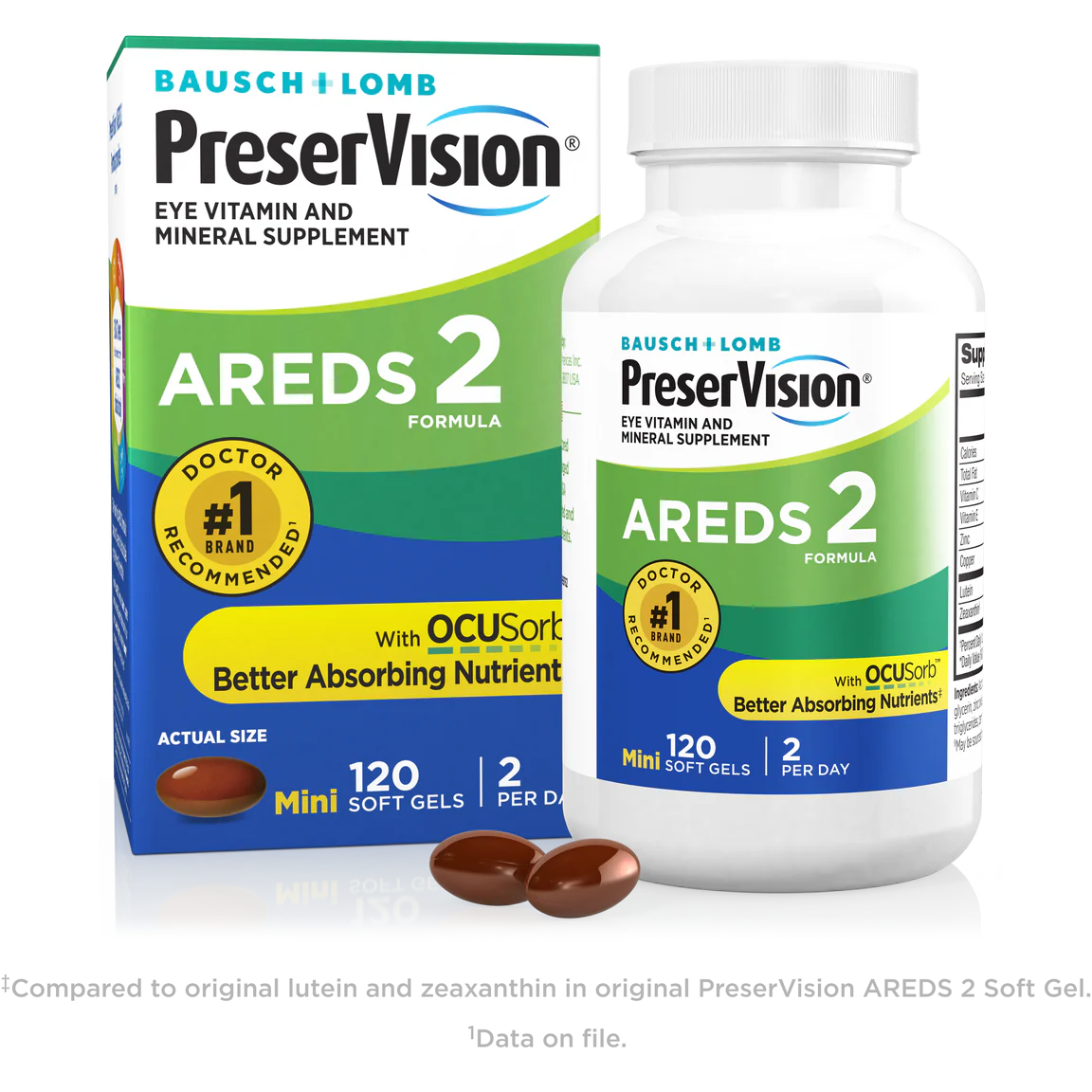 PRESERVISION AREDS FRML GC 60 SFG