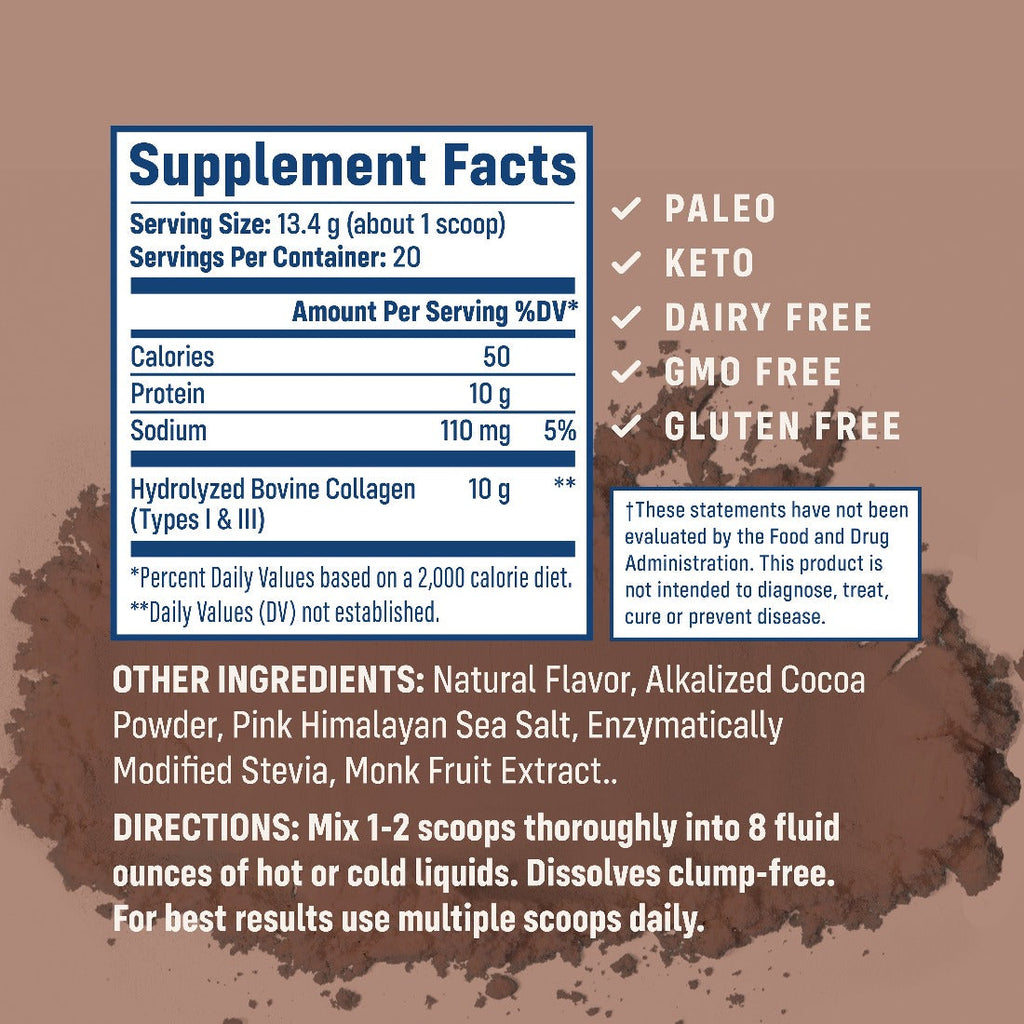 COLLAGEN,CHOCOLATE